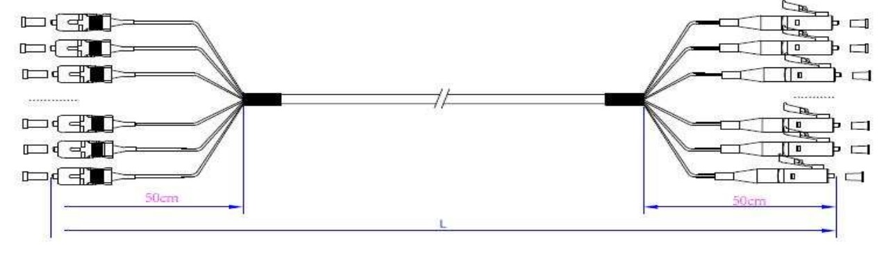 Schéma Pre-terminated